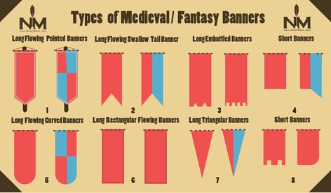 ArtStation - Medieval / Fantasy Banners Templates (Commissioned Work) Medieval Banners, Medieval Banner, Concept Art Books, Big Blank Wall, Medieval Period, Noble House, The Grove, Medieval Fantasy, Banner Template