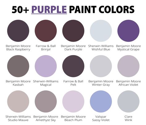 50 Absolute Best Purple Paint Colors to Buy in 2023 (Purple Painting Best Purple Paint Colors, Purple Grey Paint Color, Benjamin Moore Shadow, Benjamin Moore Abalone, Purple Gray Paint, Benjamin Moore Purple, Grey Purple Paint, Purple Paint Color, Purple Paint Colors