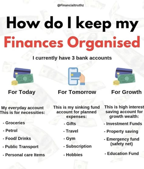 Money Management Activities, Finance Lessons, Financial Literacy Lessons, Money Saving Methods, Money Saving Techniques, Money Strategy, Finance Organization, Saving Money Budget, Finance Investing