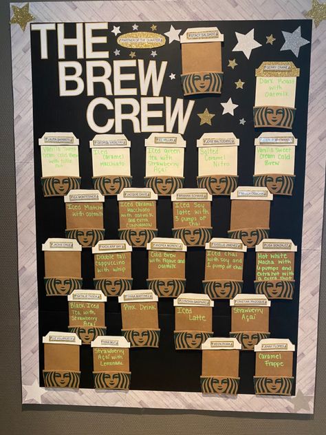 Starbucks Employee Board, Starbucks Welcome Sign, Oleato Starbucks Sign, Meet Your Barista Board, Starbucks Appreciation Board, Starbucks Bulletin Board, Starbucks Community Board Ideas, Starbucks Partner Board Ideas, Starbucks Green Apron Board Ideas