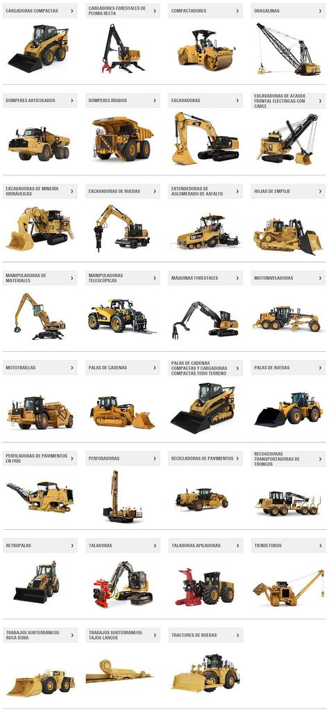 Rc Construction Equipment, Travel Room Decor, Kereta Sport, Forklift Safety, Machining Metal Projects, Caterpillar Equipment, Car Facts, Luxury Private Jets, Heavy Construction Equipment