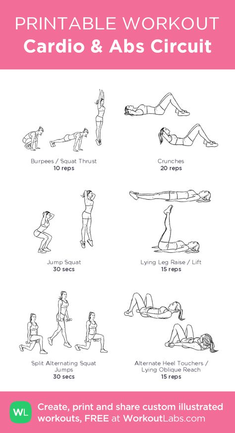 Cardio And Abs Workout Gym, Cardio And Ab Workout, Cardio And Core Workout, Cardio And Abs Workout, Cardio Hit, Beginners Cardio, Gym Plans, Yoga Workout Routine, Workout Labs