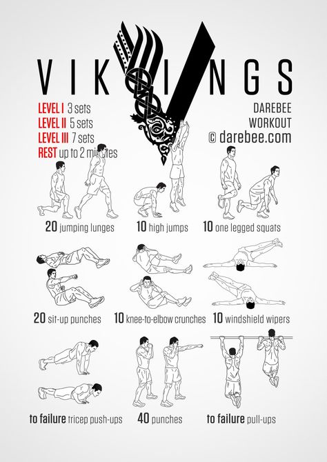 Vikings Workout Vikings Workout, Viking Workout, Neila Rey, Spartan Workout, 300 Workout, Superhero Workout, Trening Sztuk Walki, Workout Chart, Body Workout Plan