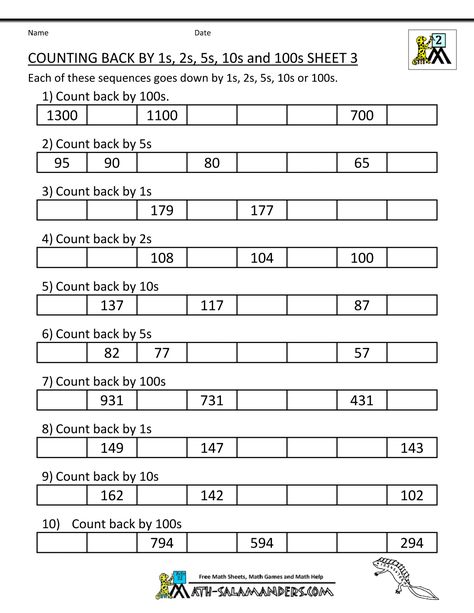 basic math facts counting back by 1s 2s 5s1 0s 100s 3 Skip Counting 5 10 100, Forward And Backward Counting Worksheet, Skip Counting Worksheets 2nd Grade, Counting Backwards Worksheets, Maths Patterns, Basic Math Worksheets, Homework Checklist, Preschool Tables, Skip Counting Worksheets