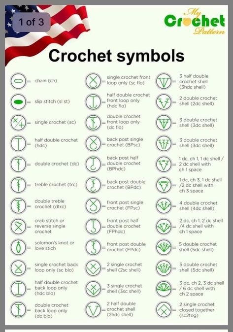 Pattern Symbols, Crochet Stitches Symbols, 100 Crochet Stitches, Crochet Graph, Crochet Stitches Guide, Crochet Stitches Diagram, Crochet Symbols, Crochet Geek, Pola Amigurumi