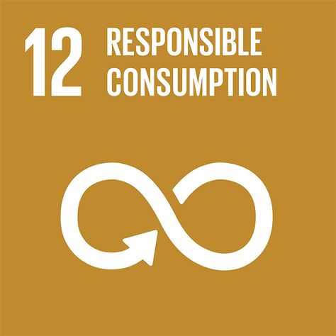 17 Sustainable Development Goals, Sdg Goals, United Nations Organization, High School History Classroom, Global Goals, Innovation Management, Green Jobs, High School History, Global Population