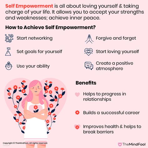 If you see the meaning of empowerment. It means giving freedom or power to perform certain tasks. Thus, on a similar line, self-empowerment is all about gaining knowledge about oneself. It means understanding your inner self, power, and administering your life. And to do so, you need to believe and trust yourself. #selfimprovement #motivation #selflove #selfcare #selfdevelopment #personaldevelopment #inspiration #mindset #personalgrowth #selfhelp #success #love #goals #motivationalquotes Women Circle, Unlimited Power, Psychology Notes, Forgive And Forget, Emotional Awareness, Inner Self, Todo List, Balanced Life, Empowerment Quotes