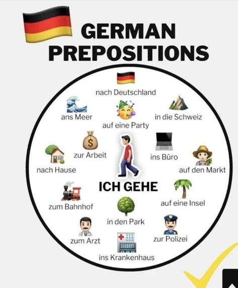 German Study Plan, German Lesson Plans, Learning Challenge, German Lessons, German Learning, Belly Fat Burner Workout, German Study, German Phrases, Learning German