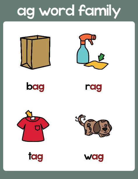 This classroom poster covers the word family ag and includes four words: rag, bag, wag, and tag. This poster will be a great addition to your classroom decorations and will create a rich and engaging learning environment. Ag Family Words, Vowels Kindergarten, English Phonetics, Esl Phonics, Abc Flashcards Printable, Speech Therapy Activities Preschool, Rag Bag, Learn Alphabet, Phonics Worksheets Free