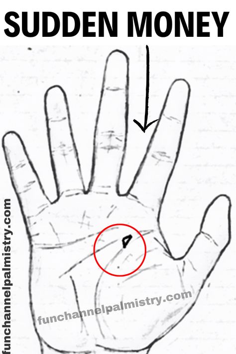 There are some very rare money lines or wealth signs found in palmistry that changes the fortune of the person or helps him or her by providing brilliant opportunities to move ahead in one's life. The article explains some of exceptional lines such as Fate line towards Jupiter Branch from sun line to mercury mount Lottery triangle Branch from fate line Triangles on heart line Lines connecting heart line and head line Palm Reading Love Line, Palm Lines Meaning, Palm Reading Charts, Sudden Wealth, Simple Spells, Palmistry Reading, Palm Lines, Lucky Sign, Heart Line