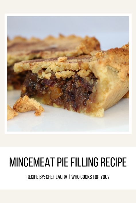 Mince Meat Pie Filling Recipe, Mince Meat Pie Recipe, Mincemeat Pie Recipe, Minced Meat Pie, Mince Meat Pie, Mincemeat Pie Filling, Colonial Recipe, Mincemeat Pie, Mince Pie Recipe