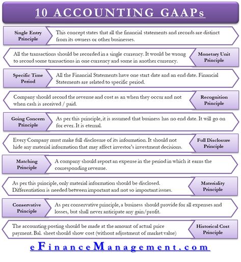 Accounting Student Aesthetic, Job Questions, Job Interview Questions And Answers, Accountant Job, Accounting Notes, Learn Accounting, Accounting Career, Accounting Education, Accounting Basics