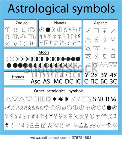 planetary symbols - Yahoo Image Search Results Spiritual Journaling, Zodiac Planets, Zodiac Houses, Constellation Chart, Alien Planets, Zodiac Information, Planetary Symbols, Earth's Atmosphere, Goddess Symbols