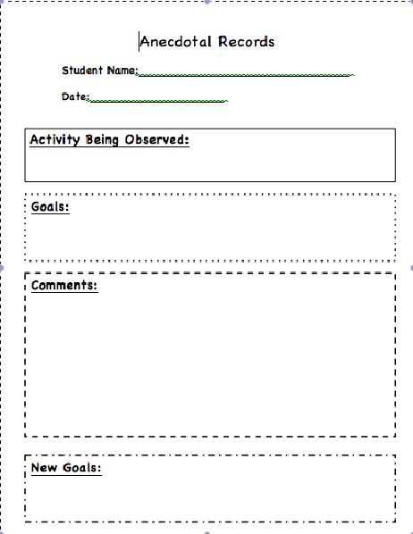 Classroom Freebies and Resources: Anecdotal Notes Anecdotal Notes Template, Ict Classroom, Educational Aesthetic, Authentic Assessment, Teacher Introduction Letter, Anecdotal Records, Goal Activities, Anecdotal Notes, Educational Tips