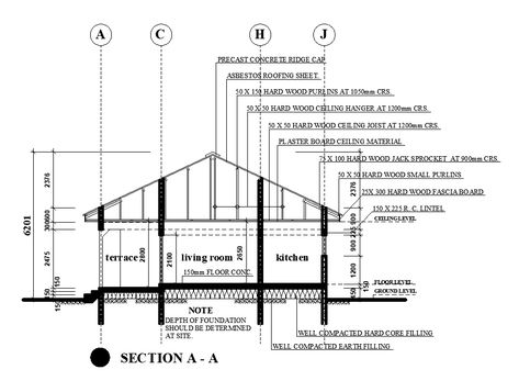 Building Section Architecture Drawings, House Layout Drawing, Floor Plan Symbols, Section Drawing, Tiny House Layout, Conceptual Architecture, Building House Plans Designs, Building House, House Sketch