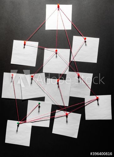 Detective corkboard with red string connecting clues and blank papers for.#CasinoFun #WinningAtTheCasino #CasinoVibes #CasinoLife #CasinoGoals Investigation Board Ideas, Suspect Board Aesthetic, Detective Board Design, Investigation Board, Mafia Theme Party, Detective Board, Personal Project Ideas, Social Media Images Design, Detective Aesthetic