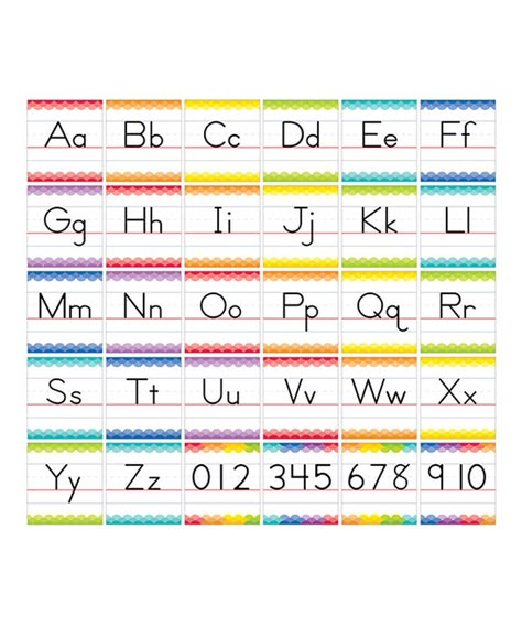 Alphabet Bulletin Board, Manuscript Alphabet, School Supplies Teacher, K12 School, Attendance Chart, Alphabet Line, Letter Worksheets For Preschool, Teacher Bulletin Boards, Creative Teaching Press