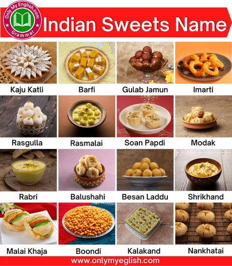 Indian Food Explained, Indian Food Names, Dessert Recipes Indian, Food Names In English, Indian Food Menu, Dessert Names, Traditional Indian Food, Food Vocabulary, Food Infographic