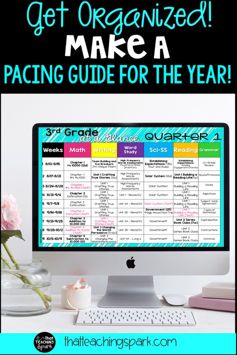 6 Steps to Creating a Curriculum Map Pacing Guide for your Year Esl Curriculum Planning, Collaborative Classroom Curriculum, Esthetics Education, Curriculum Mapping Template, Curriculum Map, Teacher Leadership, Curriculum Lesson Plans, Pacing Guide, Elementary Curriculum