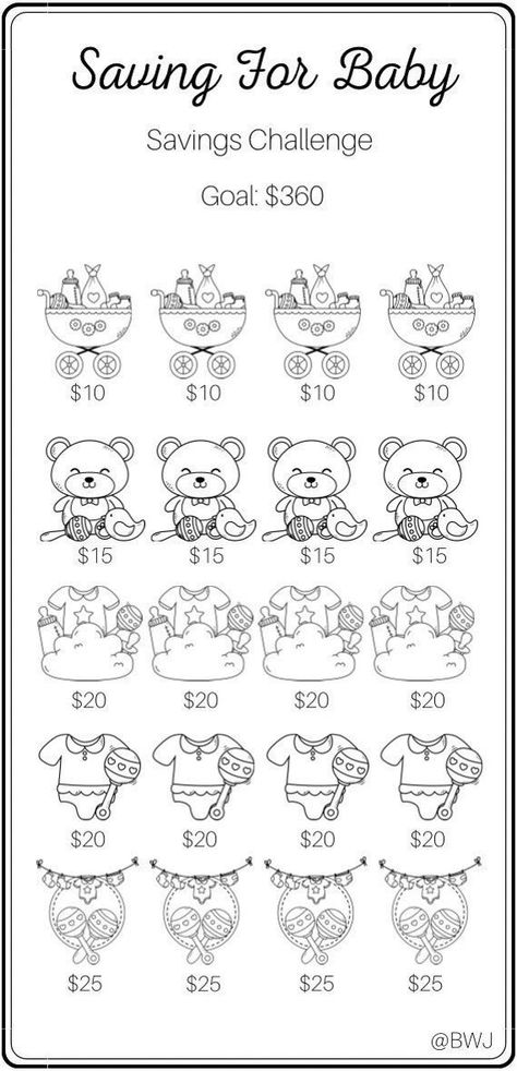 Baby items can sometimes be expensive, so I have created this adorable baby challenge to help you start your budget. Each icon represents a dollar amount that you will save. Cash stuff and color in to track your progress. Once you have completed the challenge you will have saved $360! Printing Information: *Digital Download  *This is a PDF *This is printed on an 8.5 x 11 inch US letter size paper *Once printed, cut and place inside your A6 envelope *Color will vary depeding on ink and printer Di Baby Savings, Baby Savings Challenge, Baby Savings Plan, Saving For Baby, Budget Challenge, Saving Money Chart, Money Chart, Money Saving Methods, Money Saving Techniques