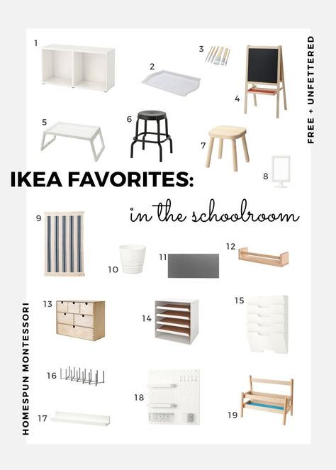 Looking for some ways to organize your Montessori-inspired schoolroom or playroom? Check out some of our favorite things from IKEA that help to keep things tidy. #montessori #homeschooling Best Ikea Finds, Montessori Dressing, Ikea Favorites, Homeschool Playroom, Ece Classroom, Ikea Montessori, Montessori Home, Ikea Desk Hack, Montessori Bedroom