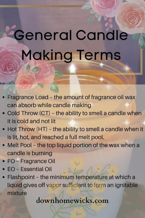 Essential Oil Candle Recipes, Lampshades Diy, Homemade Candle Recipes, Business Candle, Candle Scents Recipes, Candle Making For Beginners, Candle Making Recipes, Candle Recipes, Handmade Candles Diy