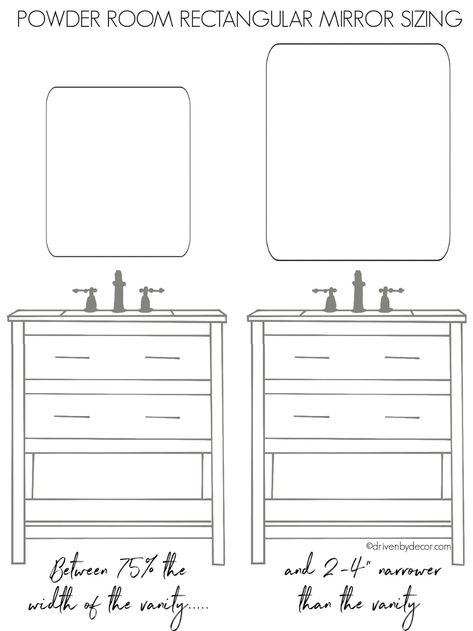 Tips for how big of a rectangular mirror to use over a powder room vanity Powder Room Silver Hardware, Bathroom With Offset Sink, Oversized Mirror Powder Room, Mirror 36” Vanity, Powder Room Ideas White Cabinet, Mirror Size Guide For Vanity Powder Room, Powder Bath Mirror Ideas, What Size Mirror For 30 Inch Vanity, White Vanity Powder Room