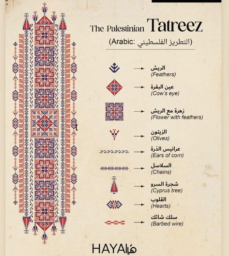 Middle Eastern Embroidery, Tatreez Wallpaper, Islamic Embroidery Pattern, Cross Stitch Book Cover, Tatreez Tattoo, Keffiyeh Tattoo, Tatreez Motifs, Arab Embroidery, Tatreez Pattern Design