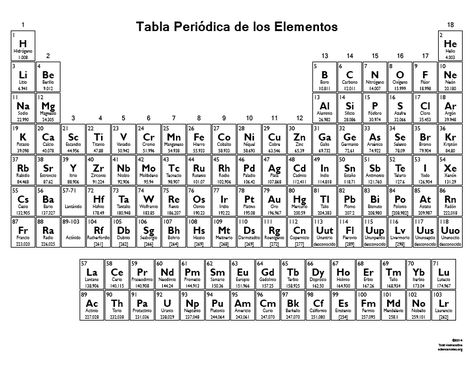 Tabla Periodica de los Elementos - BW Periodic Table With Names, Periodic Table Printable, Periodic Table Chart, Periodic Table Art, Mass Number, Chemistry Periodic Table, Table Chart, Atomic Number, Periodic Table Of The Elements