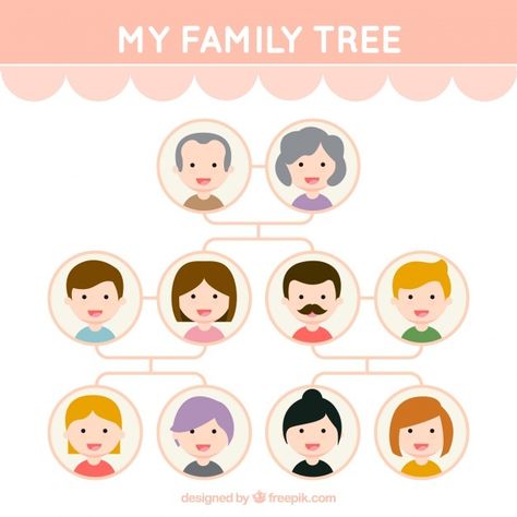 Cute family tree with smiling members Fr... | Free Vector #Freepik #freevector #tree #design #family #templates Family Picture Cartoon, Family Template, Family Tree With Pictures, Avatar Design, Family Tree Designs, Family Box, Picture Cartoon, Printables Free Kids, Kids Artwork