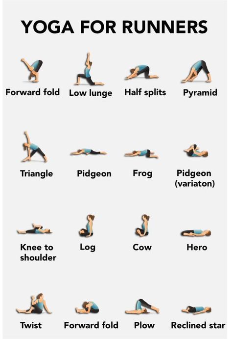 Runners Workout, Ashtanga Vinyasa Yoga, Yoga For Runners, Yoga Iyengar, Yoga Help, Side Eye, Yoga Exercises, Half Marathon Training, Easy Yoga