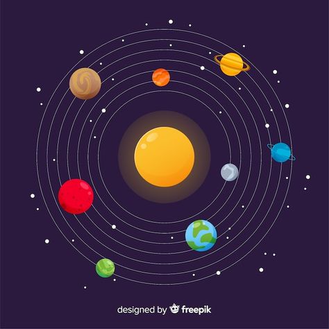 Download this Premium Vector about Planets orbiting around the sun in flat design, and discover more than 173 Million Professional Graphic Resources on Freepik. #freepik #vector #planet #orbit #spaceplanets Planet Orbit, About Planets, Space Planets, Flat Design, Premium Vector, Graphic Resources, Planets, The Sun, Sun