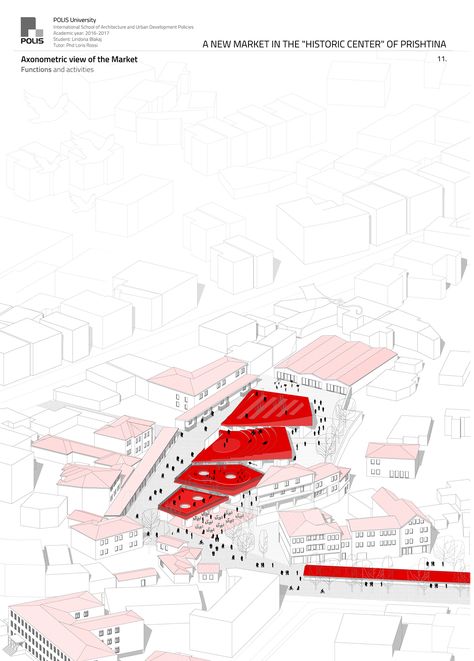 A NEW MARKET IN THE HISTORIC CENTER OF PRISHTINA on Behance Market Space Architecture, Street Concept Architecture, Urban Market Design, Traditional Market Architecture, Urban Market Architecture, Market Architecture Concept, Bazar Architecture, Market Plan Architecture, Market Place Architecture