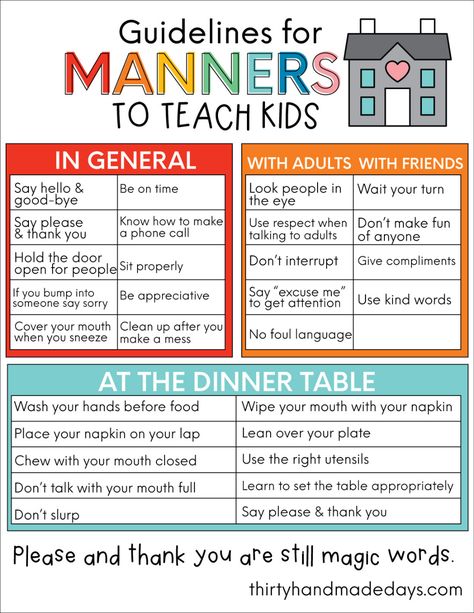 How important are good manners these days?  Basic guidelines and expectations for manners, with printable included. www.thirtyhandmadedays.com Manners Chart, Manners Activities, Teaching Kids Manners, Etiquette Classes, Phone Etiquette, Manners For Kids, Teaching Manners, Etiquette And Manners, How To Teach Kids