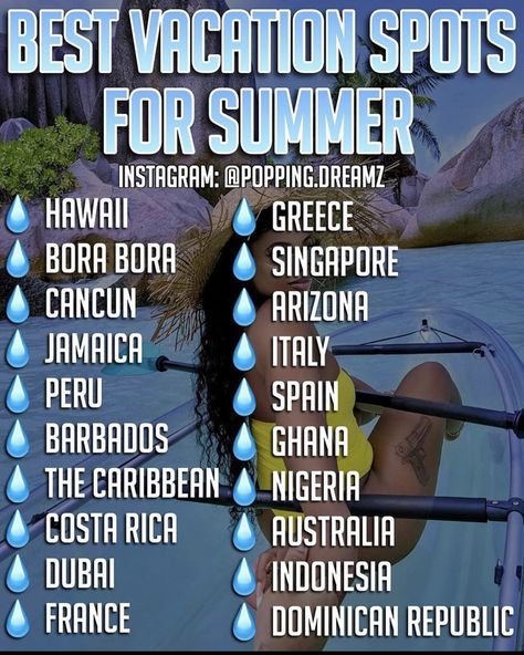 Places To Travel For Birthday, Places To Go With Your Boyfriend, Baecation Outfits, Baecation Ideas, Great Places To Travel, Travel Life Hacks, Best Vacation Spots, Travel Inspiration Destinations, Try New Things