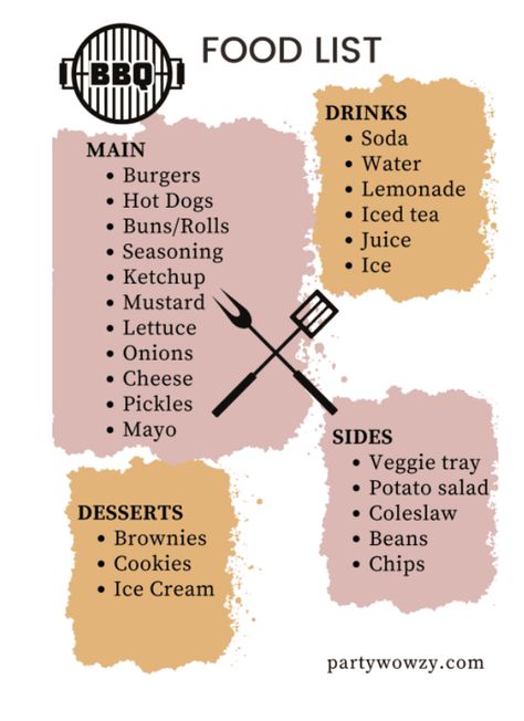 Bbq List, Southern Bbq Menu Ideas, Bbq Checklist, Bar And Grill Menu Ideas, Bbq Hacks Tips Party Ideas, Bbq Party, Food Lists, Bbq Recipes, Grilling