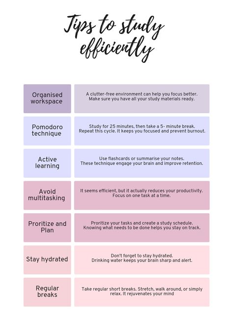 #StudyTips#EffectiveStudy#ExamPreparation#TimeManagement#NoteTaking#MemoryTechniques#OnlineLearning#TestSuccess#StressManagement#ProductiveStudy#StudyHacks#StudySkills#Motivation#HealthyStudyHabits#Organization#LearningStrategies#AcademicSuccess#StudyRoutine#StudentLife#SelfImprovement How To Get Better At Chemistry, How To Study Chemistry Effectively, Act Prep, Study Chemistry, Study Stuff, Physical Chemistry, Effective Study Tips, How To Study, Zendaya Style