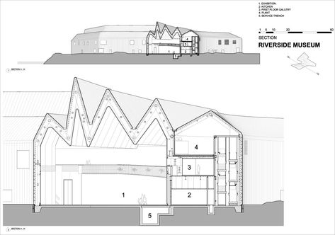 Zaha Hadid Architects, Hufton + Crow · Riverside Museum · Divisare Barragan Architecture, Schindler Architecture, Luis Barragan Architecture, Carlo Scarpa Architecture, Riverside Museum, Le Corbusier Architecture, Glasgow Museum, Zaha Hadid Architecture, Architecture Drawing Plan