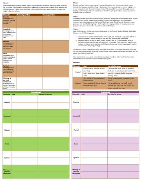 Setting Goals as a Couple | Why it's beneficial to set goals in general and why it's especially beneficial to set them as a couple (plus a simple worksheet to help guide goal setting). Couple Goal Sheet, Couples Yearly Planning, Goal Setting For Couples, Couple Goal Planning, Couples Goal Setting Worksheet, Gottman Worksheets Free Printable, Couple Goal Setting, Couples Worksheets, Couple Growth