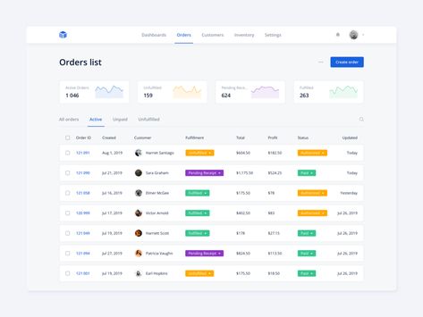 Orders List by Yehor Kosinov on Dribbble Dashboard Interface, Ui Ux 디자인, Ui Design Dashboard, App Design Layout, Webdesign Inspiration, Dashboard Ui, List Design, Web Ui Design, Dashboard Design