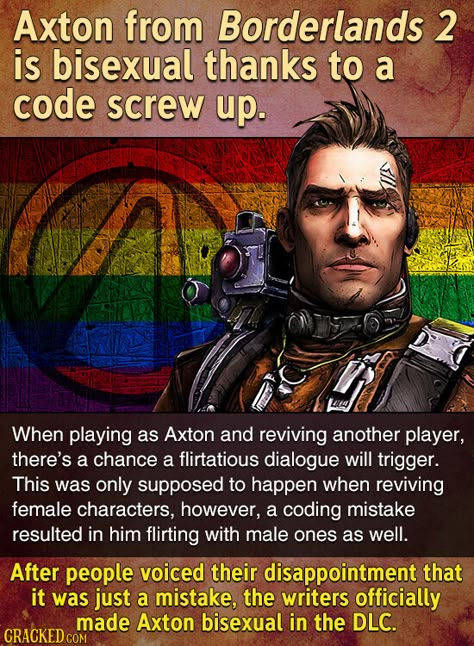 Borderlands Axton, Axton Borderlands, Borderlands Characters, Borderlands Handsome Jack, Asexual Humor, Borderlands 1, Borderlands Series, Borderlands Art, Tales From The Borderlands