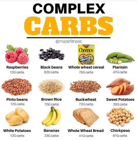 Complex Carbs Refined Carbs List Food, Healthy Complex Carbs, No Refined Carbs Diet, List Of Complex Carbs, Healthy Complex Carbs List, Complex Carbohydrates Food List, Complex Carb Recipes, Refined Carbs List, Complex Carbs Recipes