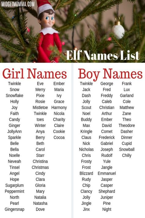 Elf on the shelf Name List Printable. Printable list of Elf on the Shelf Name ideas. #elf #elfontheshelf #printable #midgetmomma #kids Christmas Names Ideas, Elf On The Shelf Names Girl, Elf Names Girl, Elf Name Ideas, Elf On Shelf Names, Girl Elf Names, Elf On The Shelf Names, Snowflakes Ideas, Christmas Elf Names