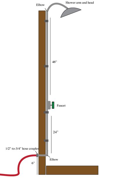 How to Make an Outdoor Shower Outside Showers, Outdoor Baths, Handy Man, Pool Shower, Garden Shower, Outdoor Bath, Light Pole, Outdoor Bathrooms, Sprinklers