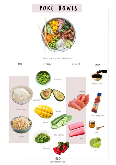 Poke Bowl Easy Recipe, Poke Bowl Party, Healthy Poke Bowl Recipe, Easy Poke Bowl Recipe, Poke Bowl Easy, Poke Bowl Meal Prep, Poke Bowl Menu, Poke Bowl Receta, Poke Bowl Ideas