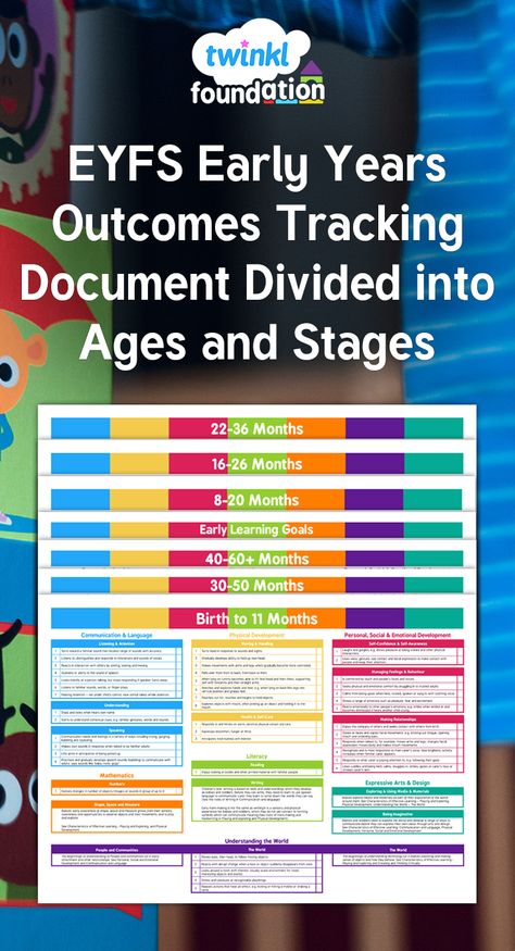 Twinkl EYFS - EYFS Early Years Outcomes Tracking Document September 2014 Divided into Ages and Stages. This document has been created to have all of the statements from one age and stage across the curriculum on one page to easily show which age and stage a child is working within. Eyfs Curriculum Planning, Eylf Learning Outcomes, Eyfs Curriculum, Eyfs Ideas, Emergent Curriculum, Ages And Stages, Kindergarten Songs, Learning Stories, Early Years Foundation Stage