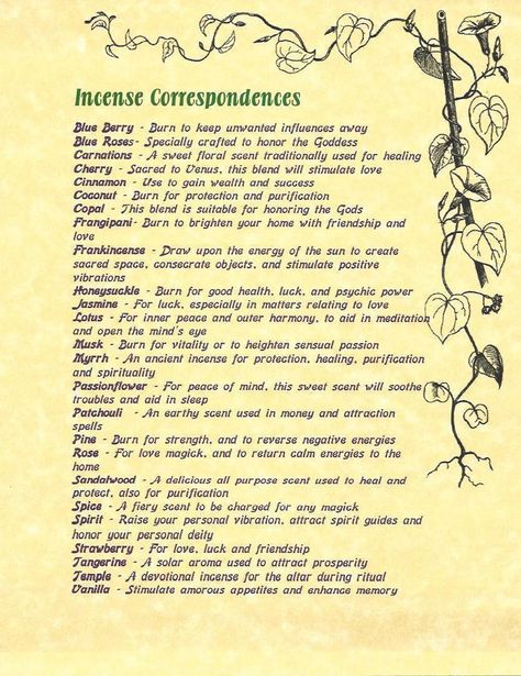 Magick Spells:  Incense Correspondences.~ https://www.facebook.com/thesoulfuleclectic Incense Correspondence, Wicca Correspondences, Folk Lore, Under Your Spell, Magick Spells, Wicca Witchcraft, Wiccan Spells, Practical Magic, Kitchen Witch