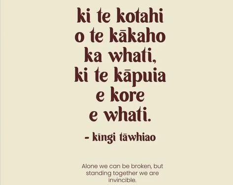 Maori Quotes, Maori Sayings, Hawaii Language, Te Reo Maori Resources, Business Marketing Design, Inspirational Speeches, Māori Culture, Strength Quotes, Journey Quotes