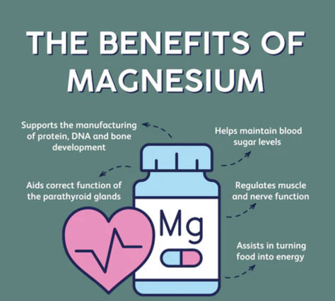 Chelated Magnesium, Low Magnesium, Magnesium Benefits, Magnesium Glycinate, Magnesium Deficiency, Diet Guide, Cortisol Levels, Healthier Lifestyle, Diet Supplements