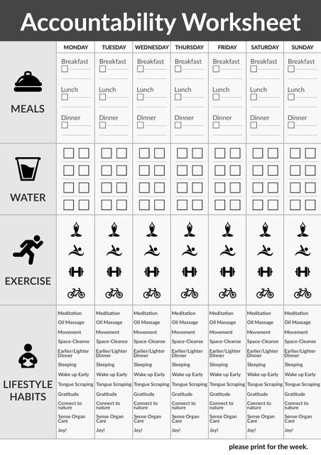 Accountability Accountability Worksheets Free Printable, Accountability Group Ideas, Trama Healing, Accountability Activities, Accountability Chart, Accountability Worksheets, Self Accountability, Journaling Templates, Fitness Accountability